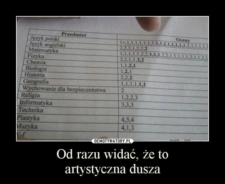 Artystyczna dusza – jak dobierać cytaty, które poruszają?