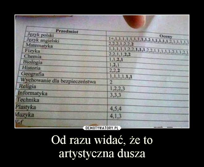 Inspirujące słowa