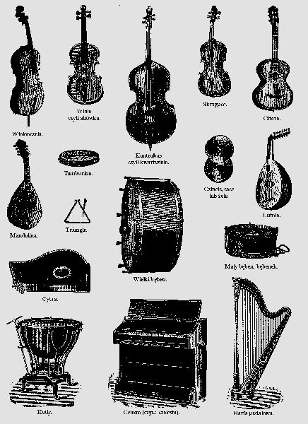 Instrumenty na literę K
