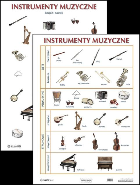 Muzyczne style a instrumenty